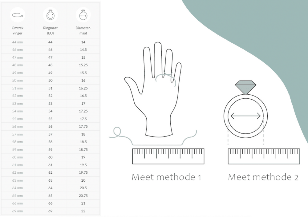 Size chart image