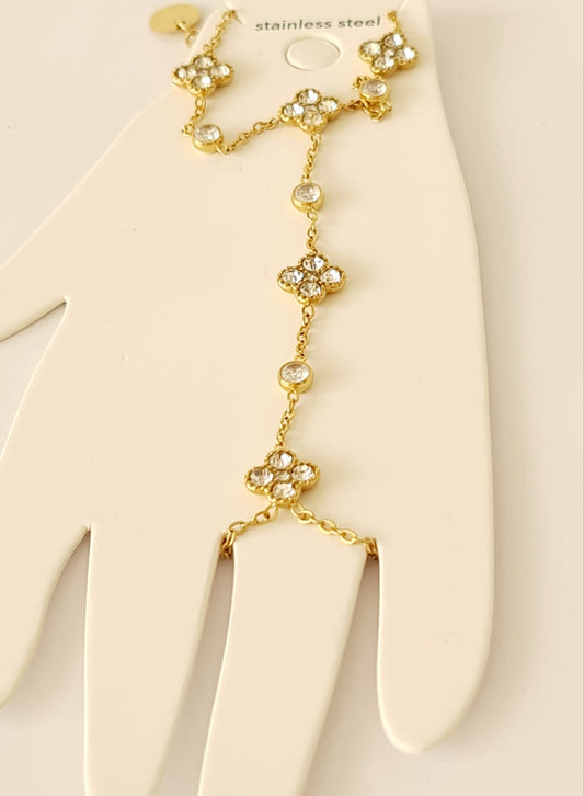 Hand chain -ring